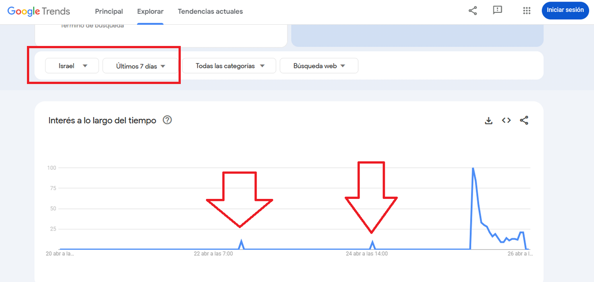 IniciadoArcoIris tweet media