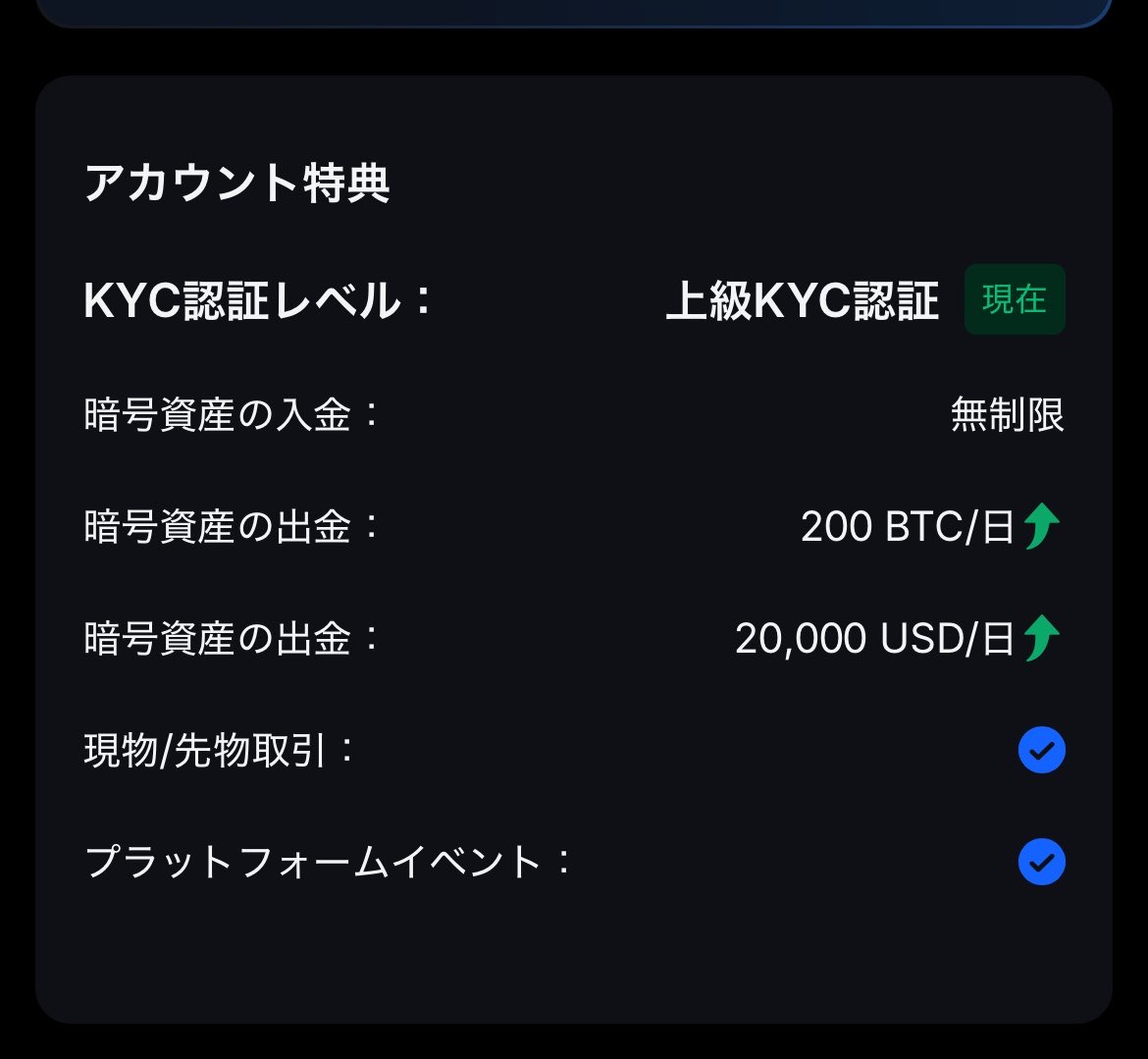 bakubtc's tweet photo. てか知らんかったやんやけど、MEXCっていつから出金上限20000$になったんや？ https://t.co/7QXXW8Rxmd