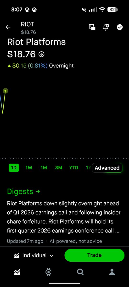 JFergistheman's tweet image. Another one that wants to hit $19 is $RIOT also reporting this week. #optionstrader