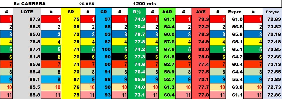 Abraham Aldana tweet media