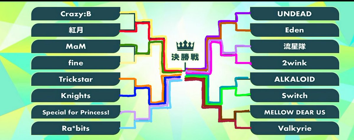 ✮Kiraco✮ tweet media