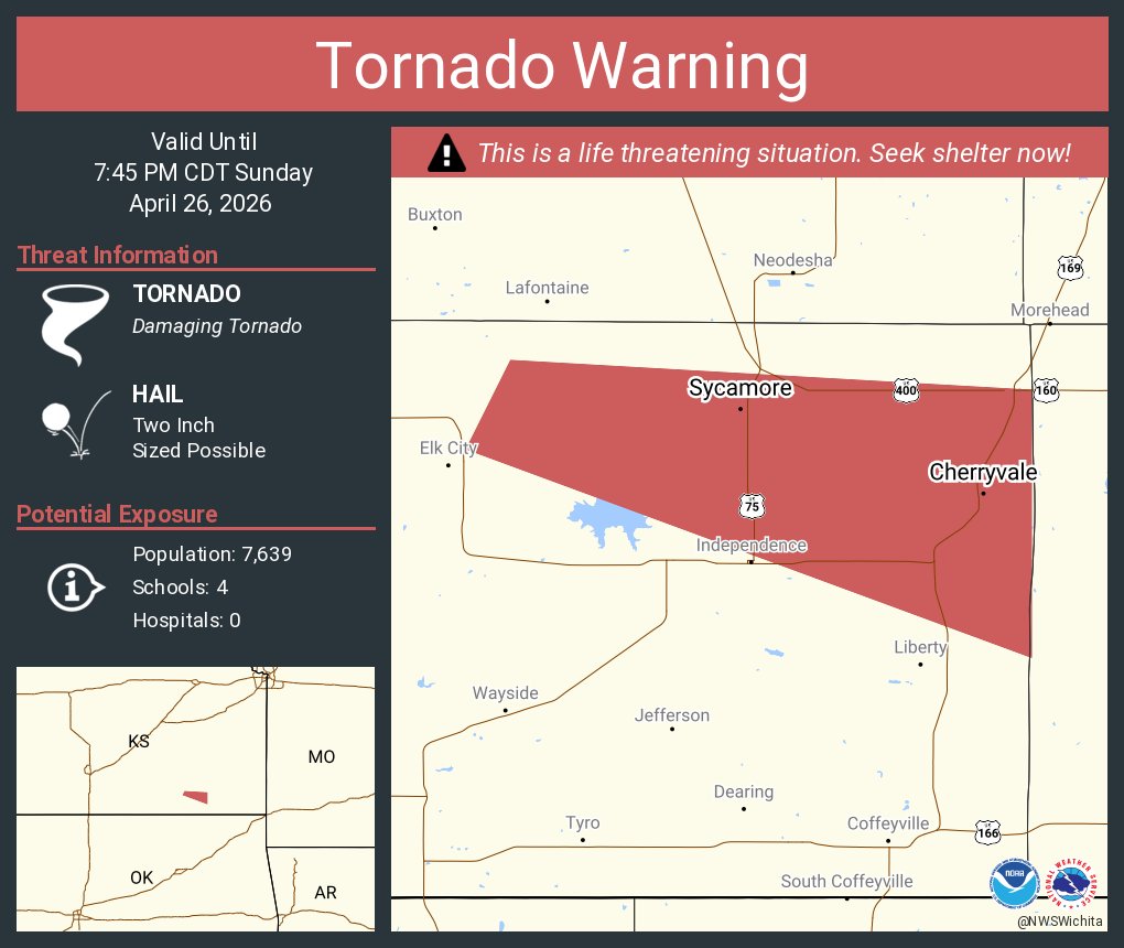 NWS Tornado tweet media