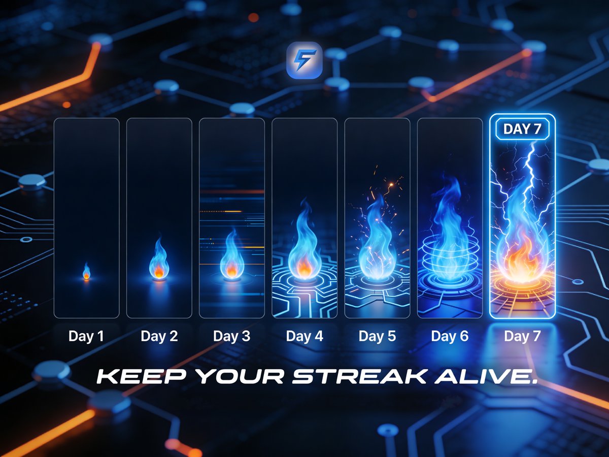 Fast Protocol tweet media