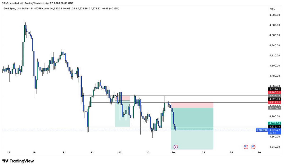 InveStorTolu💥 tweet media