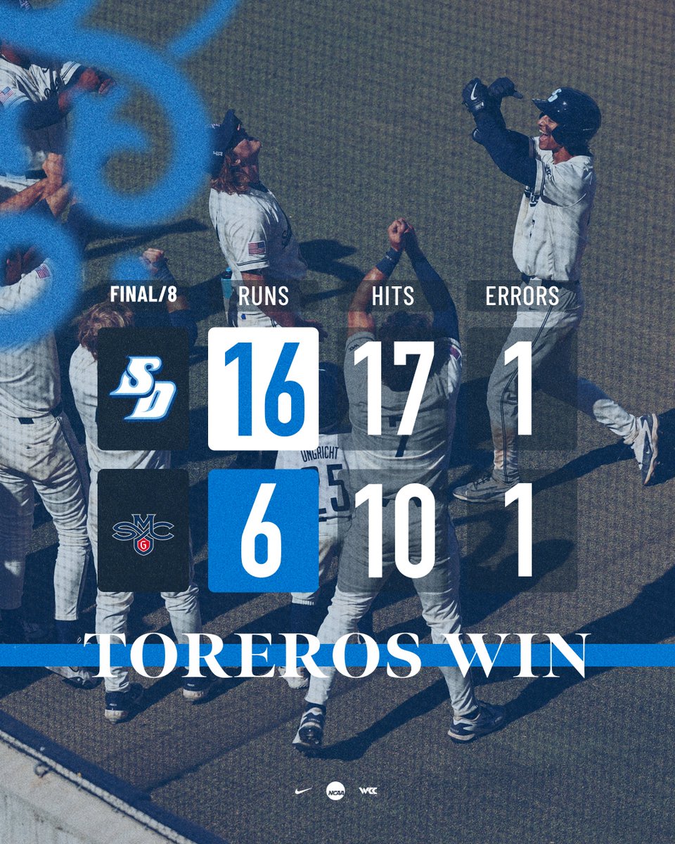 San Diego Toreros tweet media