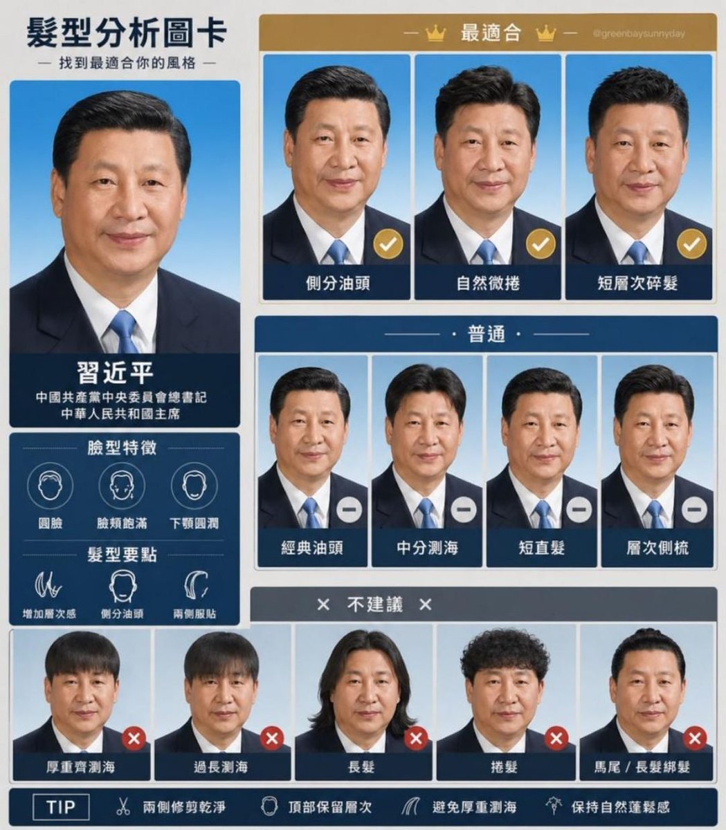 请选择最适合习猪席的发型