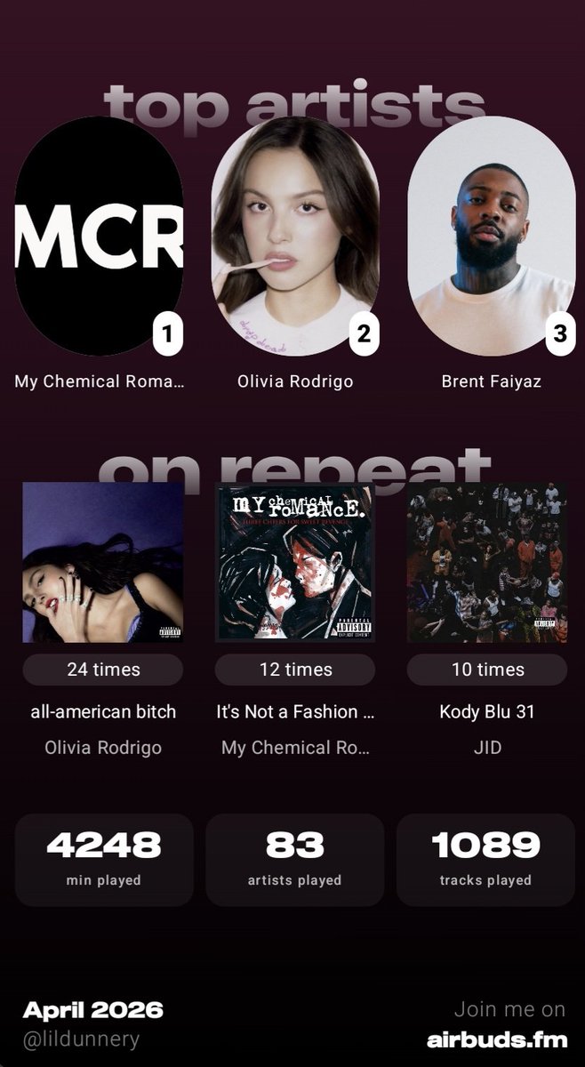 LilDunnery (seeing MCR 4/7) tweet media