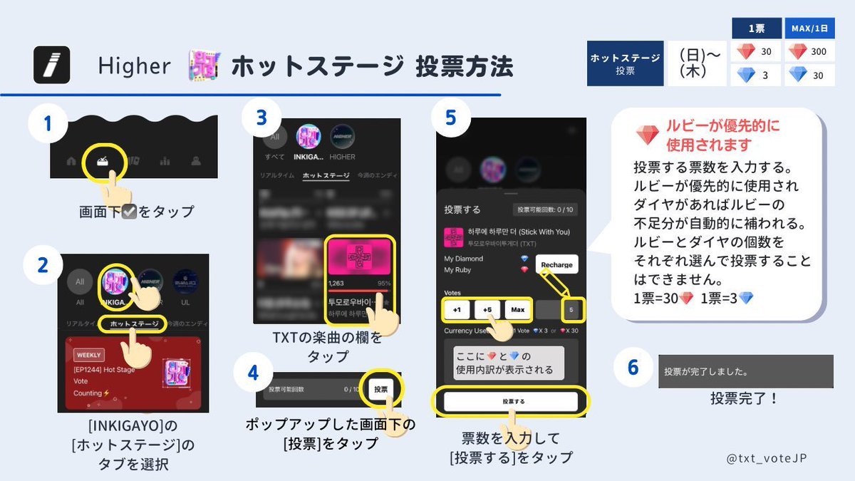 TXT投票/スミンサポートアカウントJP tweet media