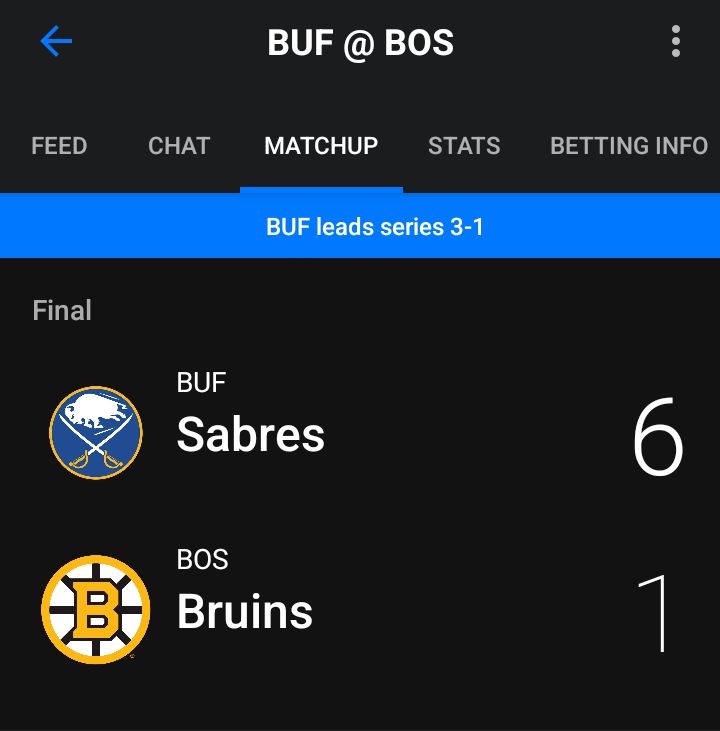 BetIcebreaker's tweet image. #NHL Resumen 26/04/26

🏒 Buffalo Sabres ML -110 ✅

HUBO Directa ganadora para los afiliados 💰 Los Sabres en modo rodillo golea en el TD Garden para nuestra causa en el hielo 💪🏻

Asesorate por el +584121493346

#Icebreaker 🔨