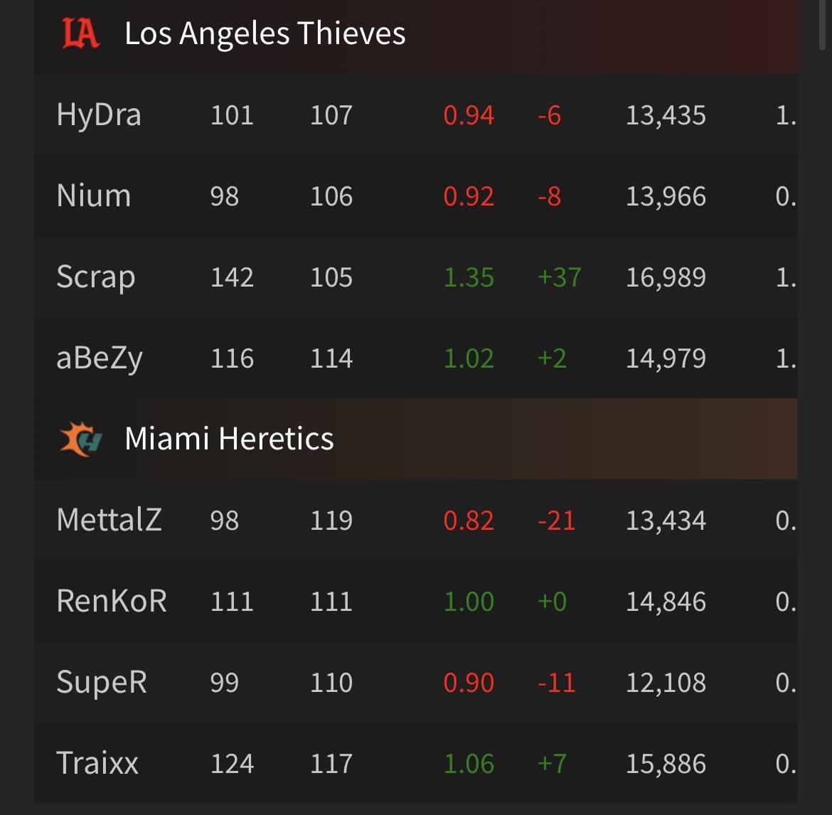 CoD Discussion tweet media