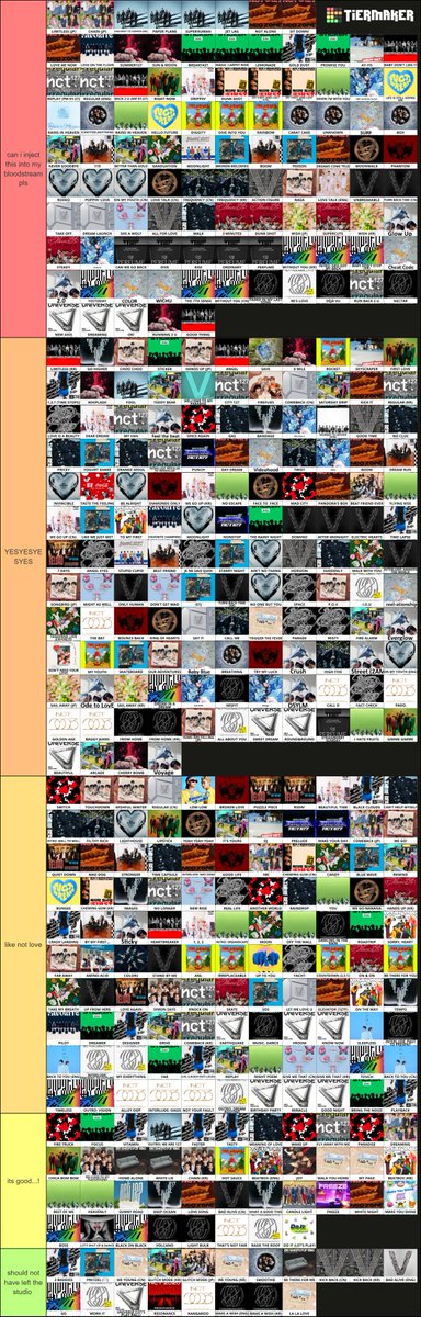 Updated NCT song tierlist hehe