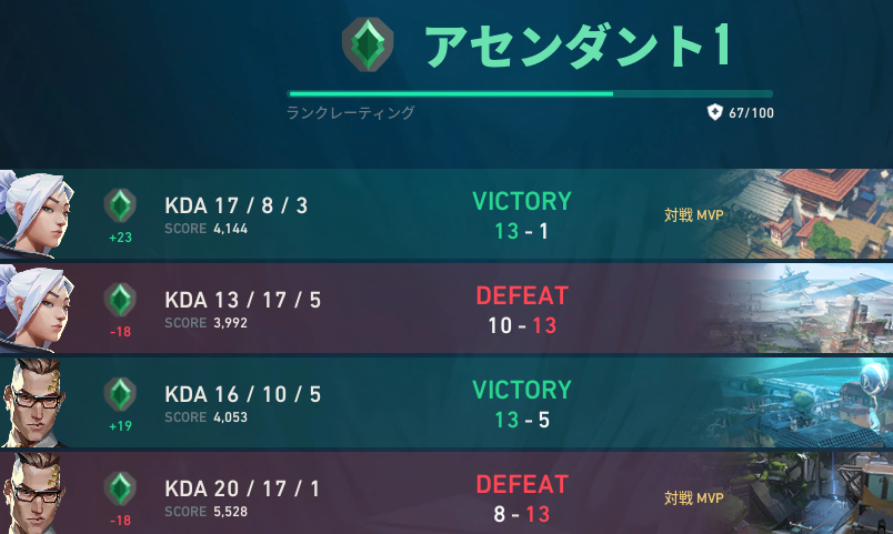 みらぺ🦊🔥【ヴァロ配信】 tweet media