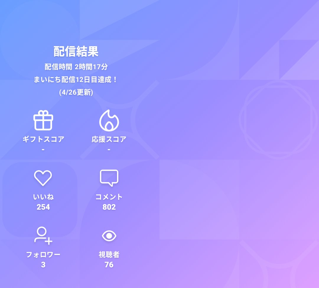 し ぐ tweet media