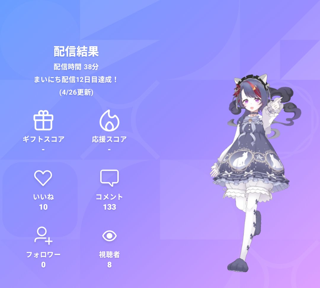 し ぐ tweet media