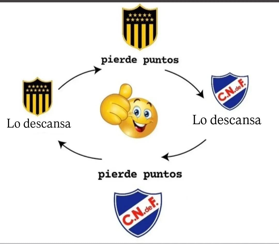 Lcdlm