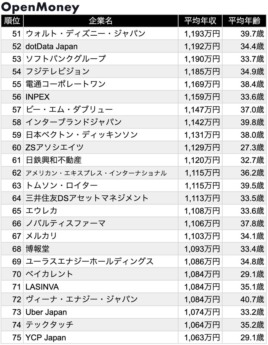 OpenMoney / オープンマネー【公式】 tweet media