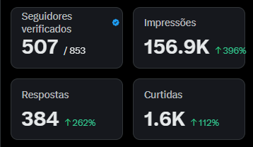 CENTRAL DO FURACÃO 🌪 tweet media