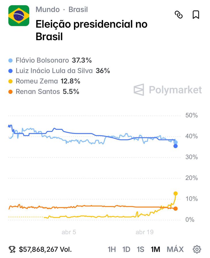 Ramon A. Lage 🥊🇳🇵🇮🇷 tweet media