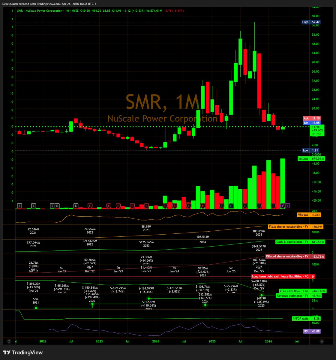 Derek Quick tweet media