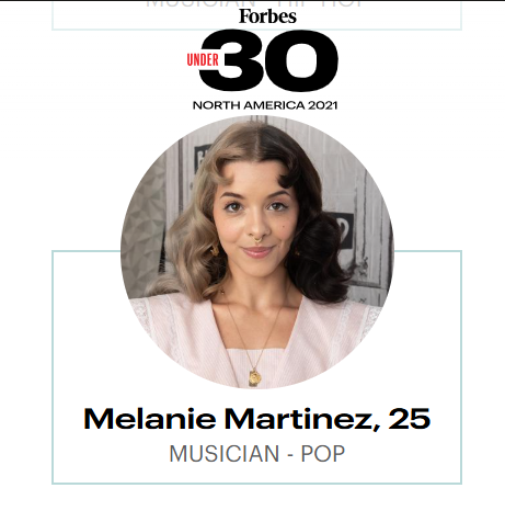 Update Melanie Martinez ⛪ tweet media
