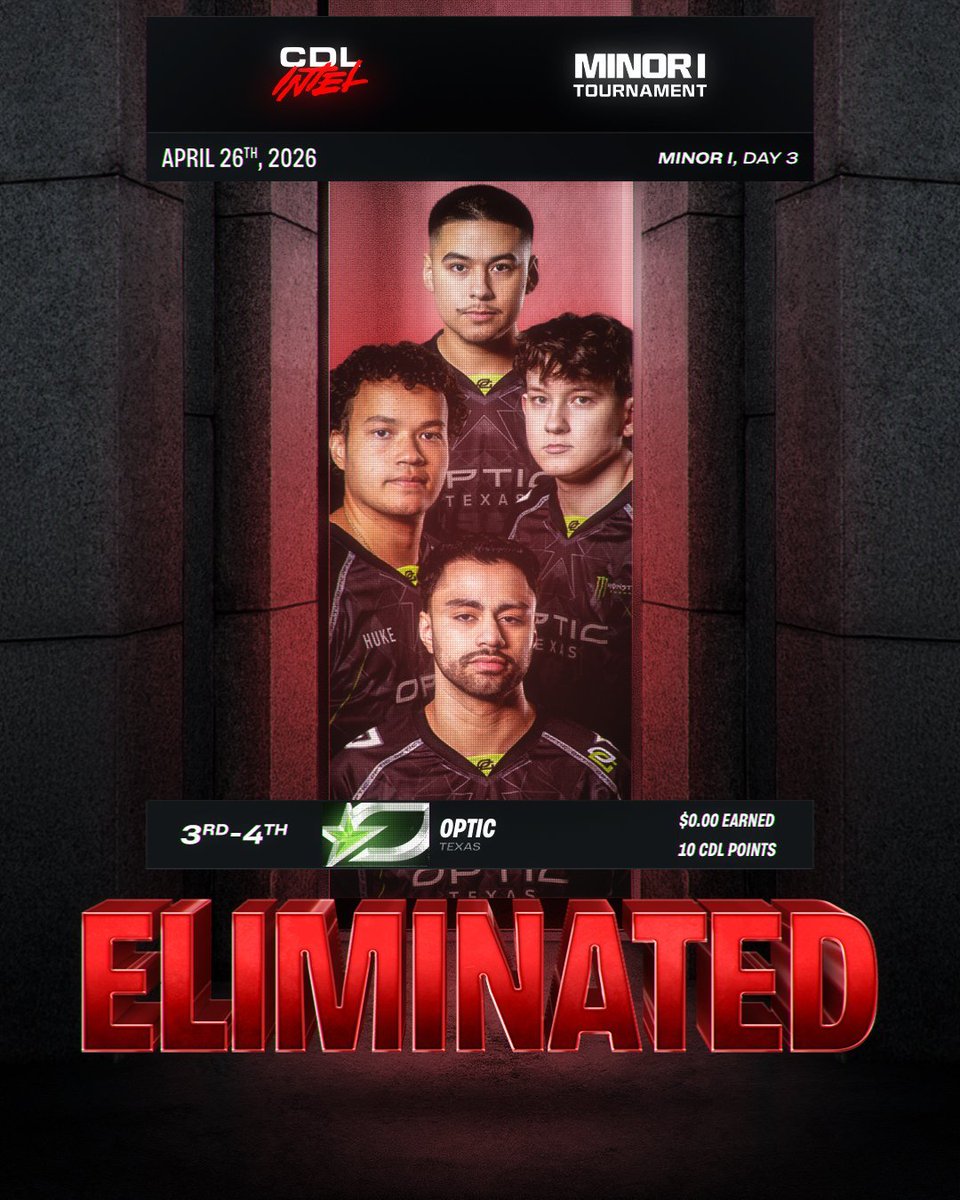 CDL Highlight tweet media