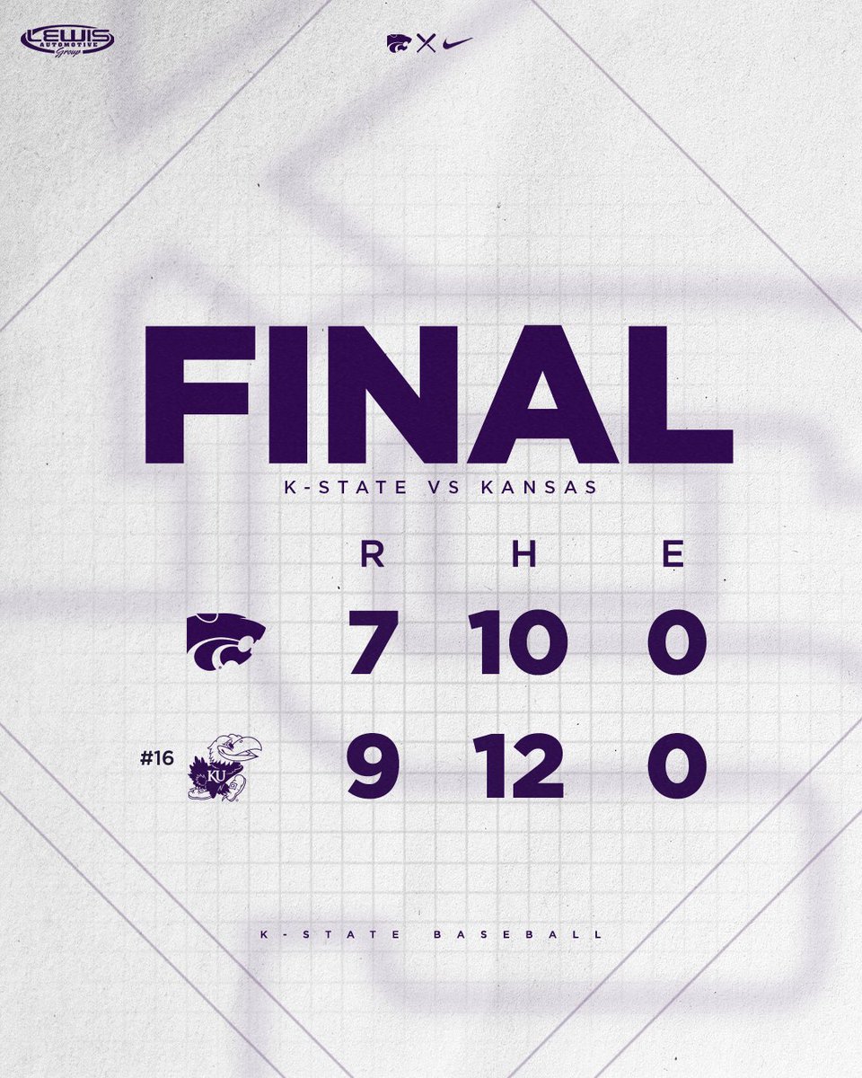 K-State Baseball tweet media