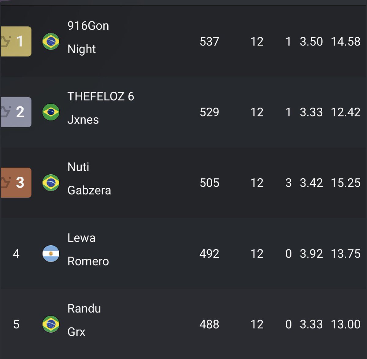 Bloquinhotv tweet media