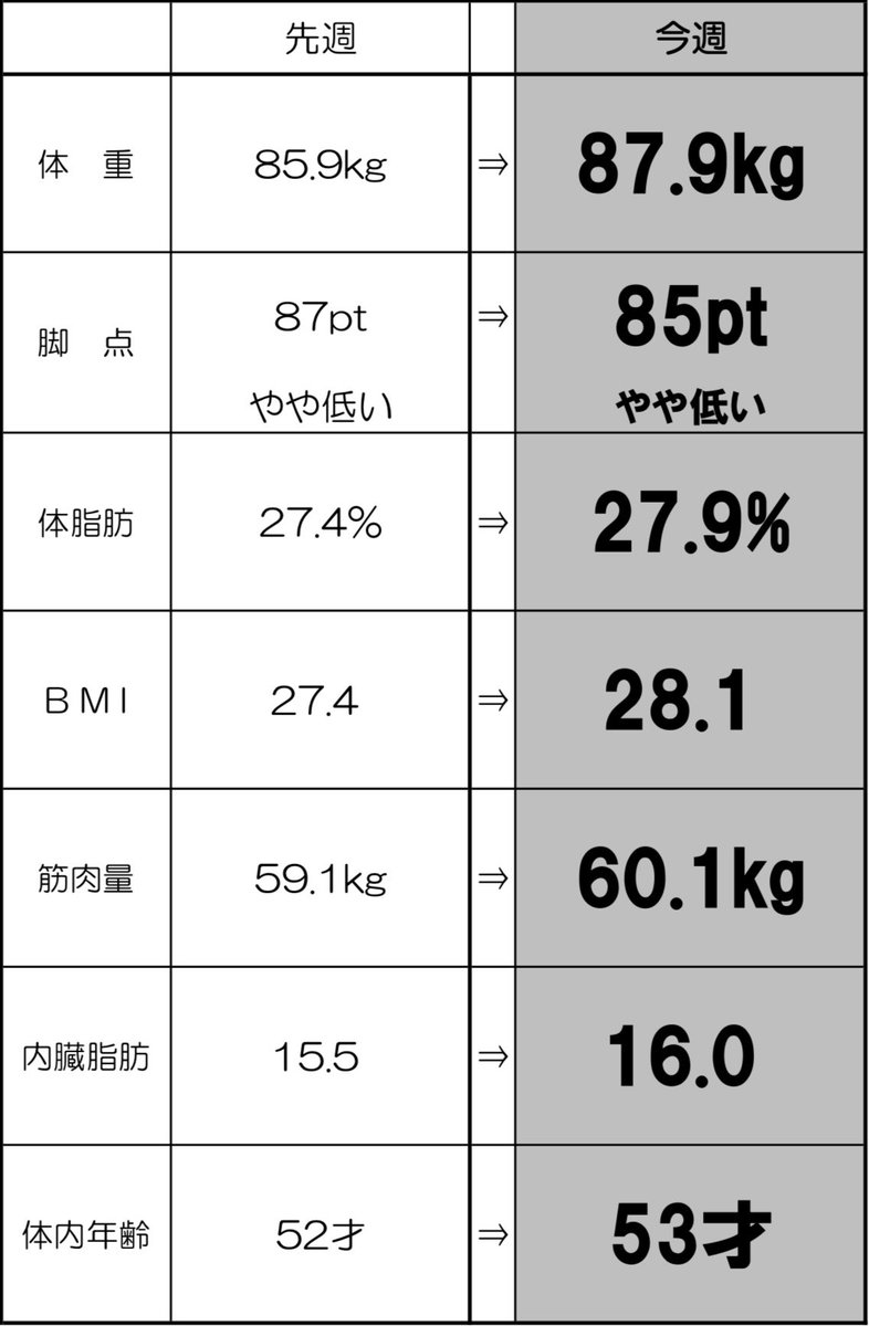 ニッポン放送「垣花正あなたとハッピー！」 tweet media