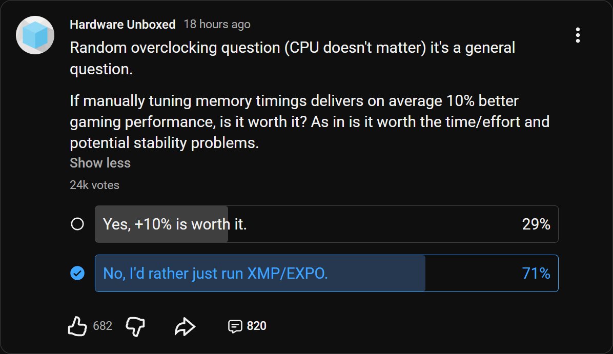 Hardware Unboxed tweet media