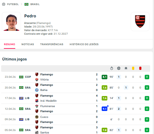 Thiago Pessoa tweet media