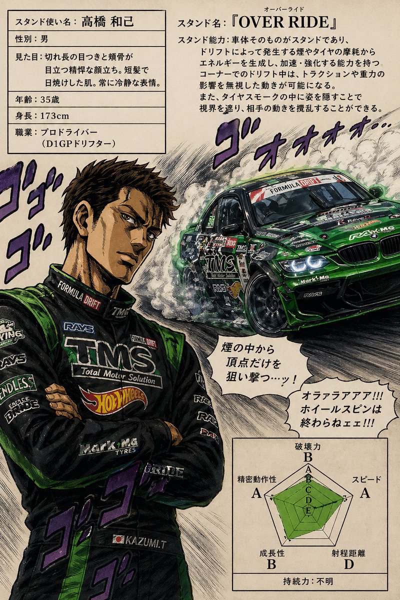 川島康平☄️流し撮り革命 tweet media