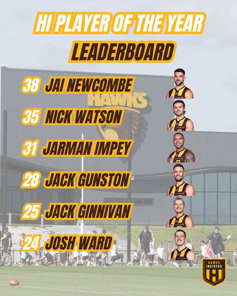Hawks Insiders tweet media
