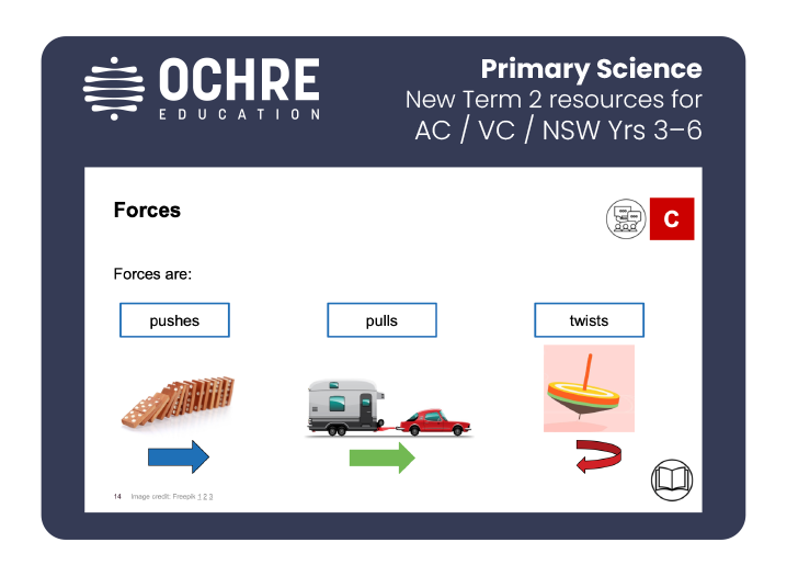 OchreEducation's tweet photo. Term 2 Primary Science new releases are live on Ochre 📐
Curriculum, lessons & assessments for Years 3–6 aligned to AC v9, VIC 2.0 & NSW. Free access: https://t.co/0xdTB5J9nS
#Curriculum #LessonPlanning #Teachers #EvidenceBasedTeaching #OchreEducation https://t.co/c1pf6Gt60z