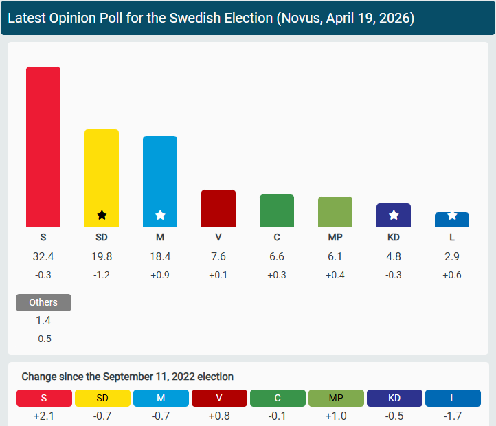 Maroxad Ⓥ🚲😷 tweet media