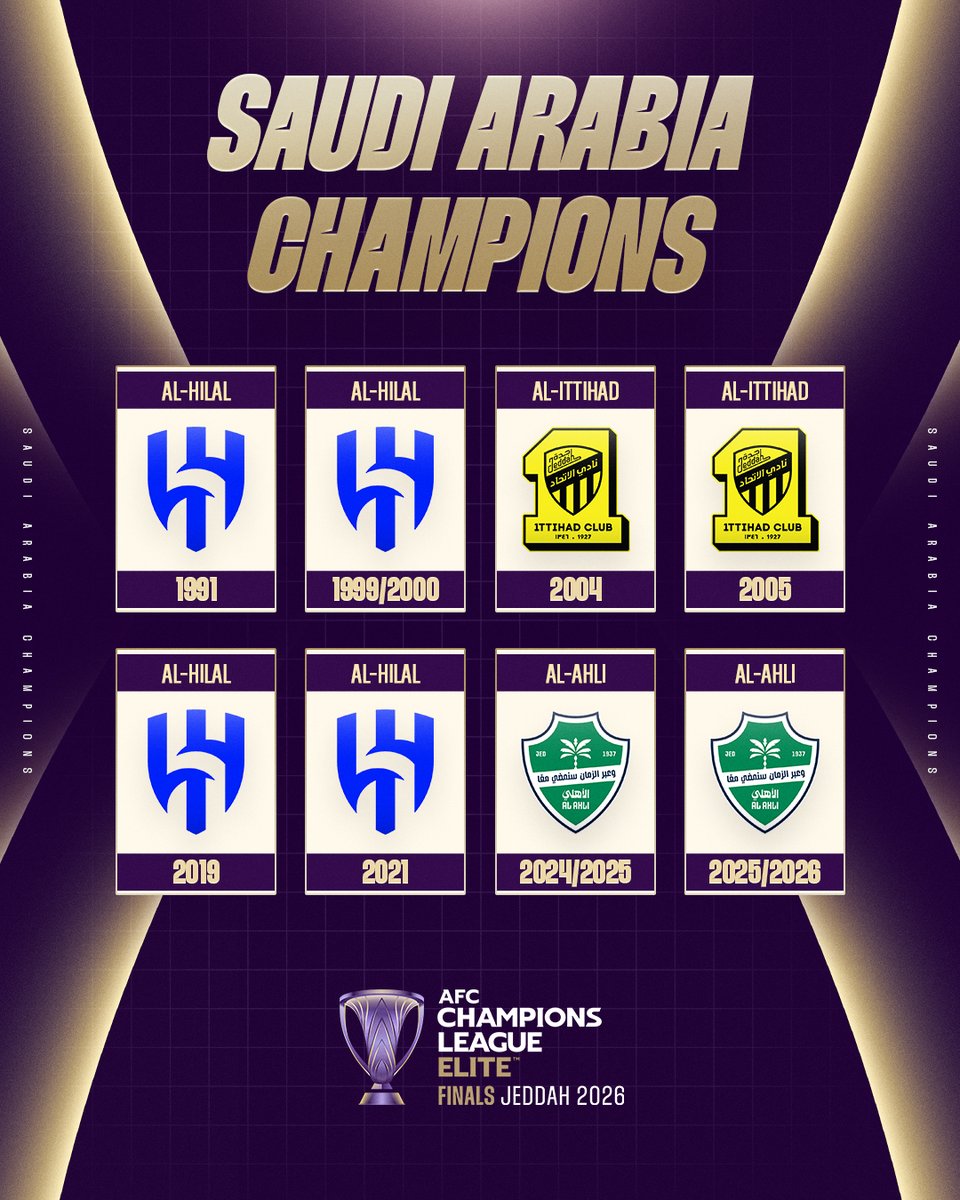 #ACLElite | #ACLTwo tweet media