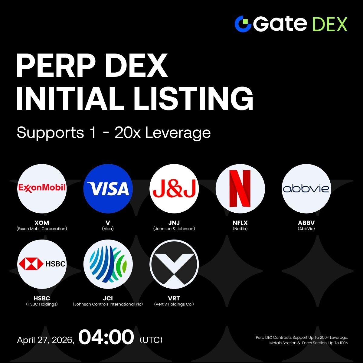 Gate DEX tweet media