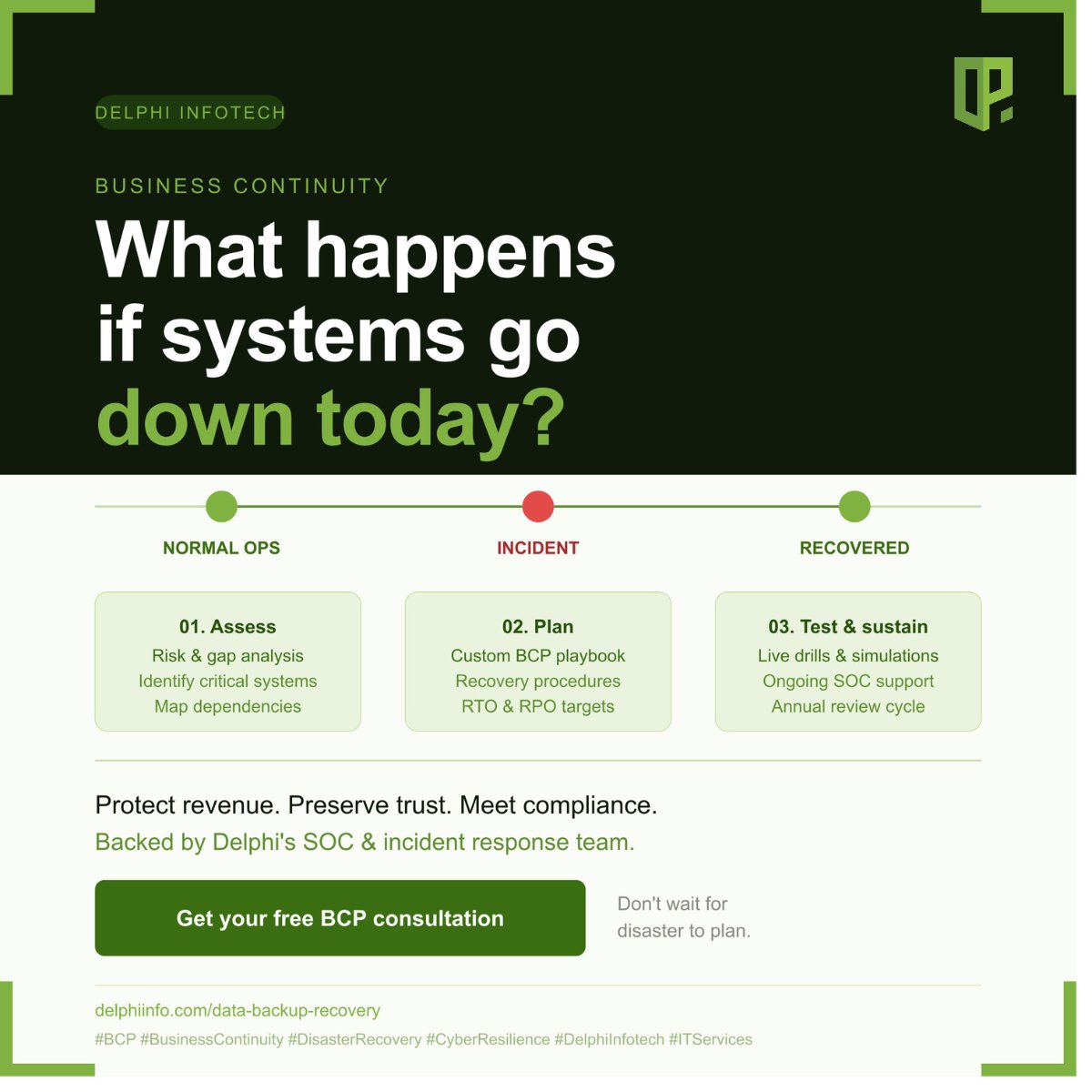 DelphiInfotech's tweet photo. Downtime is a business issue, not just technical. 

At Delphi Infotech, we develop Business Continuity Plans to ensure smooth operations during disruptions.

Protect your business—create your continuity plan now.
👉 https://t.co/1aKpLVjbn5 https://t.co/HDrf7oP5ry