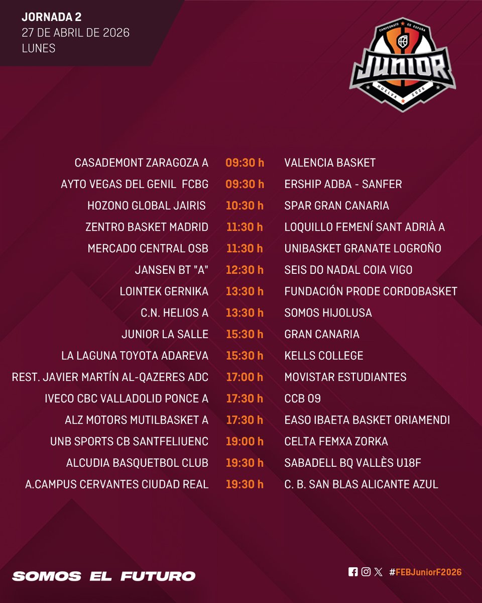 Baloncesto España tweet media