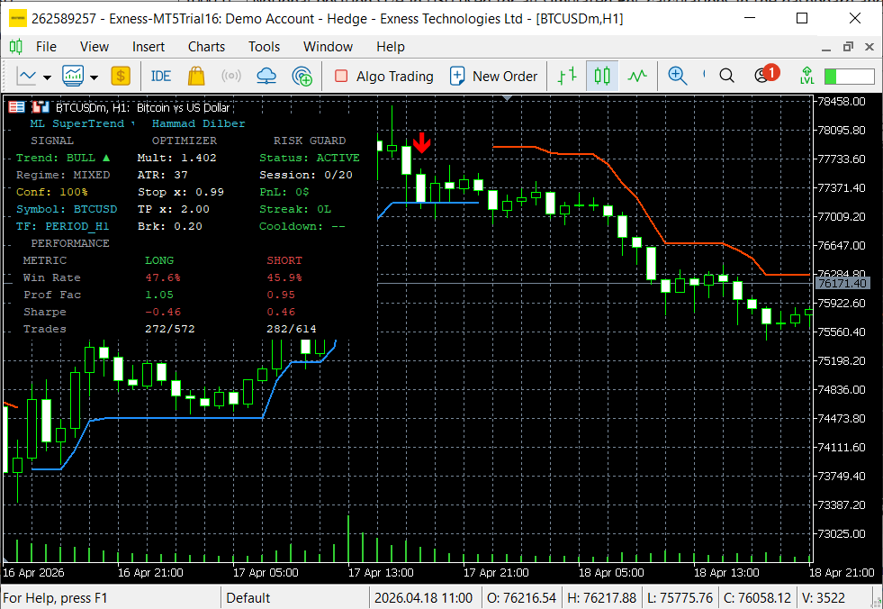 MQL5.community tweet media