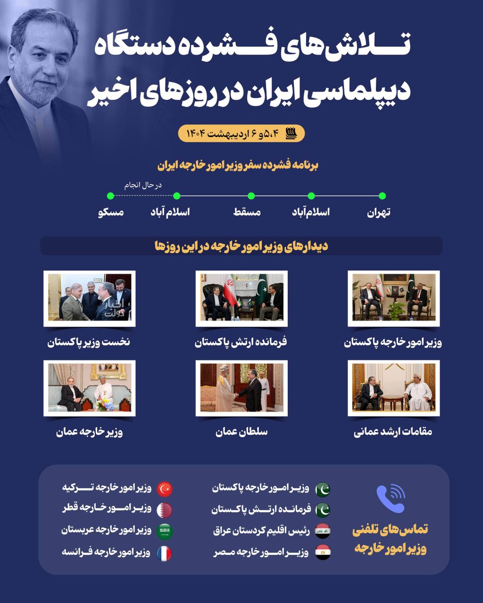 وزارت امور خارجه tweet media