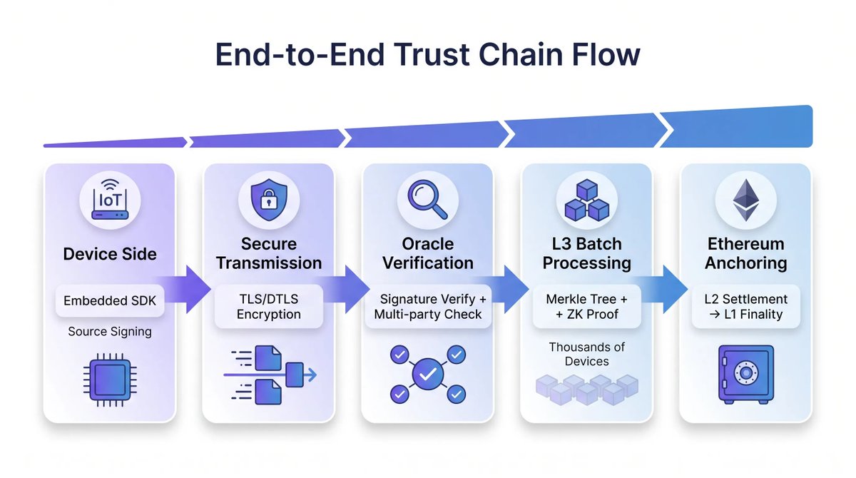 AntChain OpenLabs tweet media