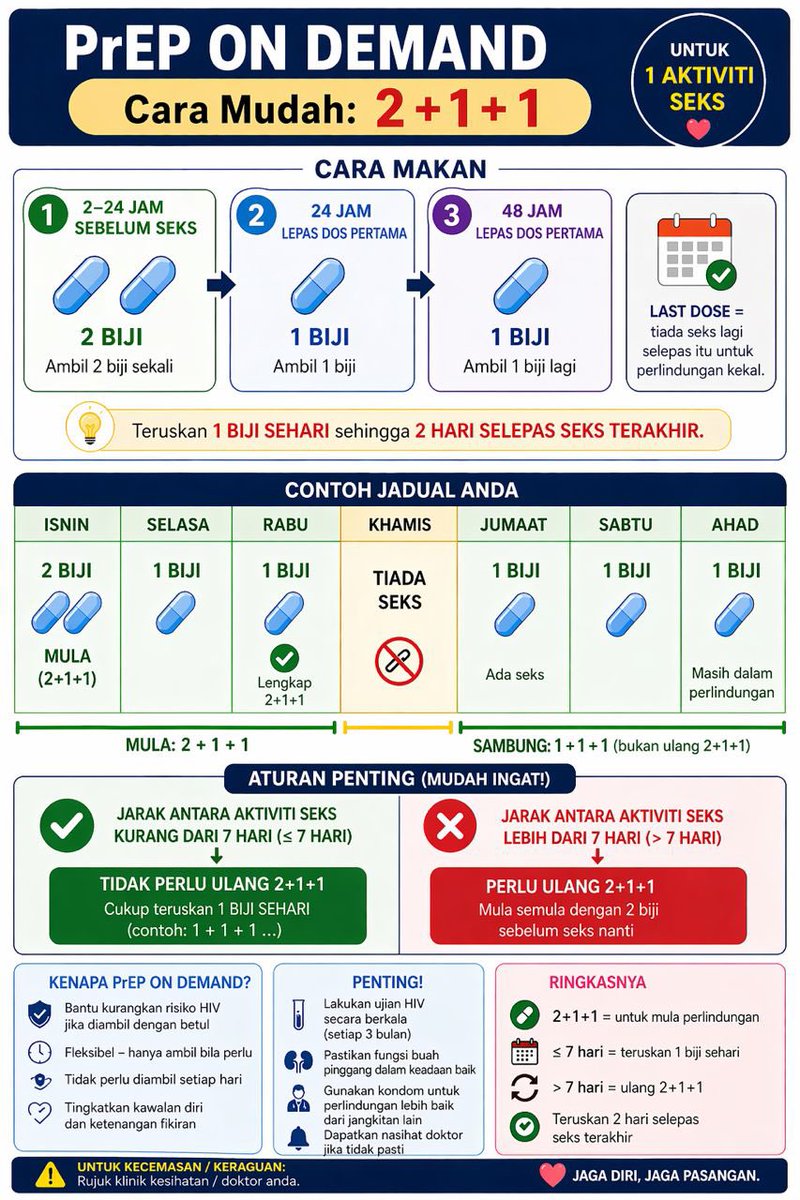 PrEP PANDAMARAN tweet media