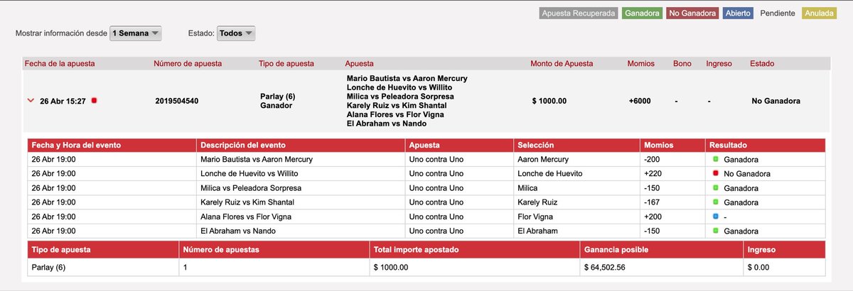 CristianSn99's tweet photo. Chtm Lonche, me cagaste el parlay https://t.co/FVlVIOxgeZ