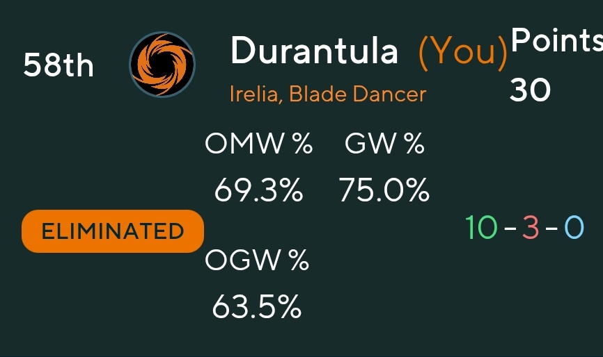 Durantula | SN tweet media