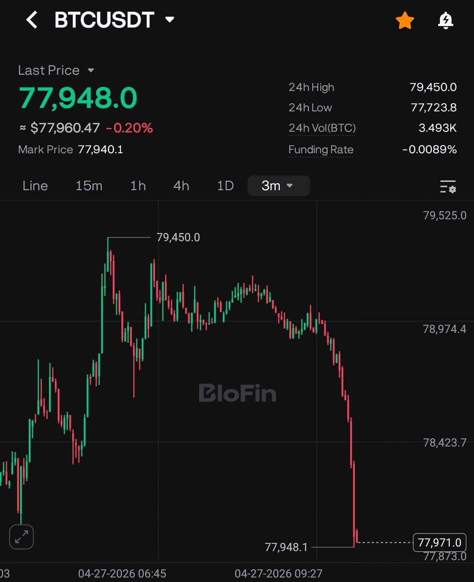 Crypto Engineer tweet media