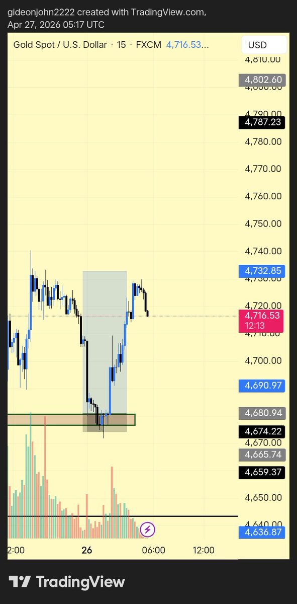 Gideonexplorer tweet media