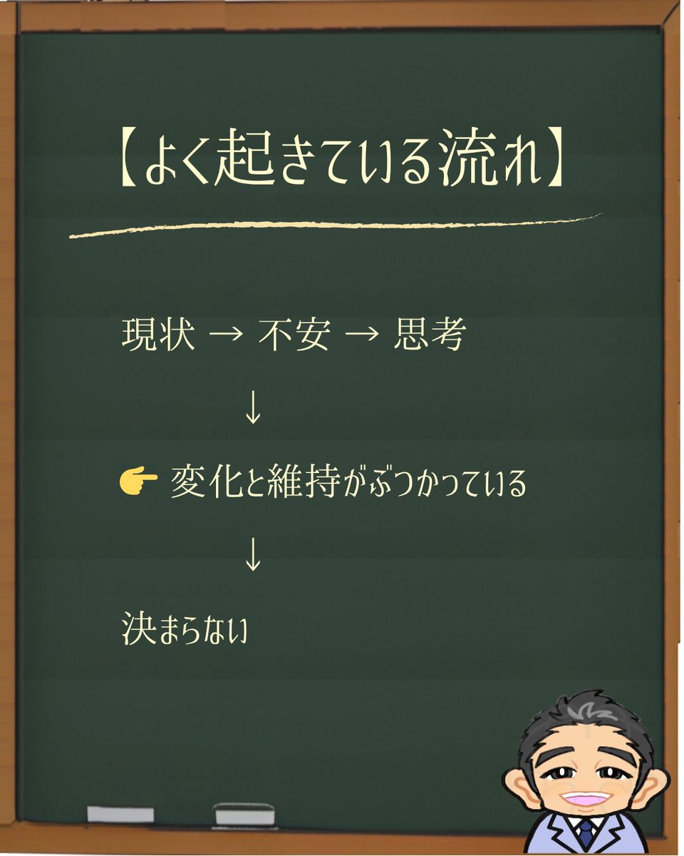 Pafaddy_Mindset's tweet photo. このままでいいのか迷う。

現状 → 不安 → 思考

これは、
変化と維持がぶつかっている状態。

決まらないのは、
止まっているからではありません。

#コーチング #迷い #変化 https://t.co/KZlrYW5m0A