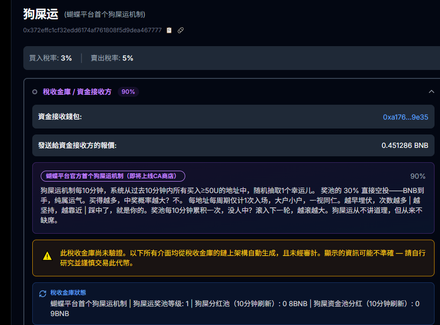 狗屎运 tweet media
