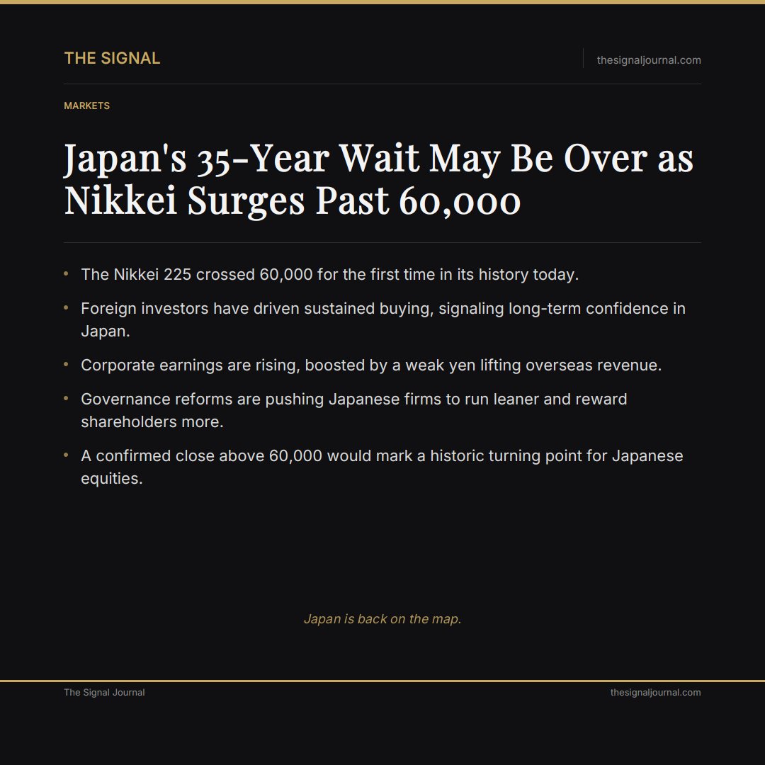 EditorialSignal's tweet photo. Japan's Nikkei just crossed 60,000. Foreign buyers, stronger earnings, and a weak yen are all pushing in the same direction. The details matter. #Nikkei60000

https://t.co/JEVvirVjCH https://t.co/if3rYkZyfK