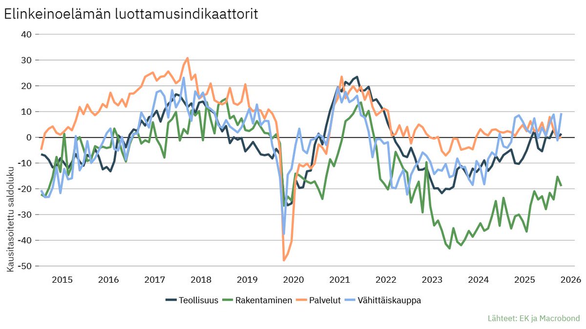 Jouko Kangasniemi tweet media